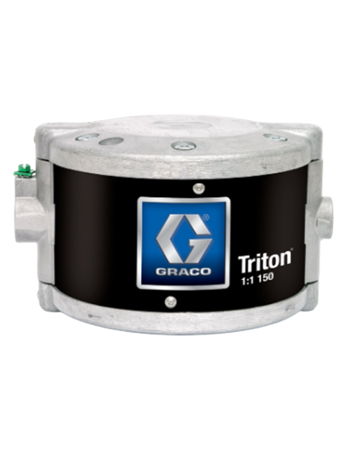 TRITON